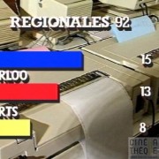 Elections régionales 1992 résultats